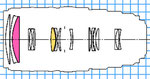 Canon EF 100-400/4.5-5.6L IS USM