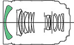 Canon EF 28-70/2.8L USM